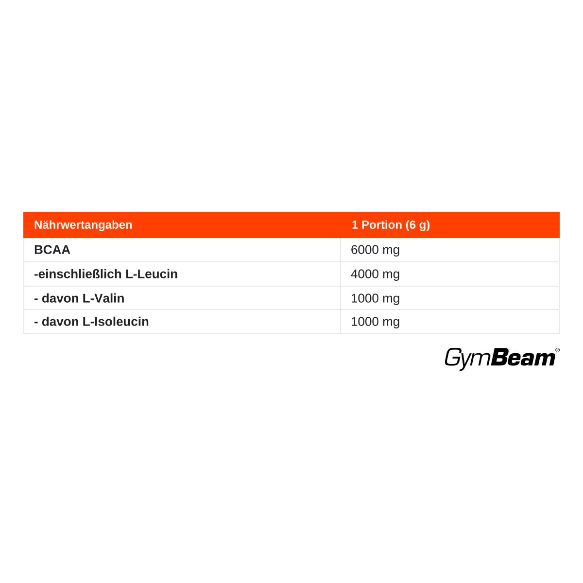 Nährwertangaben für GymBeam BCAA: 6g pro Portion, 6000mg BCAA, davon 4000mg L-Leucin.