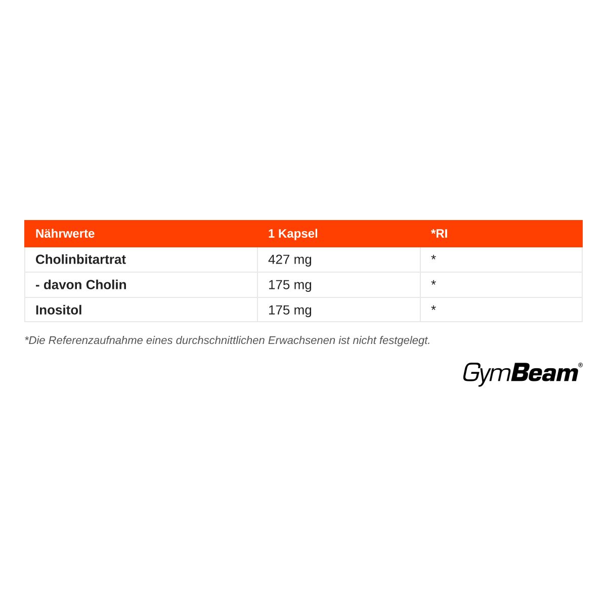 Nährwerttabelle für GymBeam Choline + Inositol: 1 Kapsel enthält 427 mg Cholinbitartrat, davon 175 mg Cholin, und 175 mg Inositol.