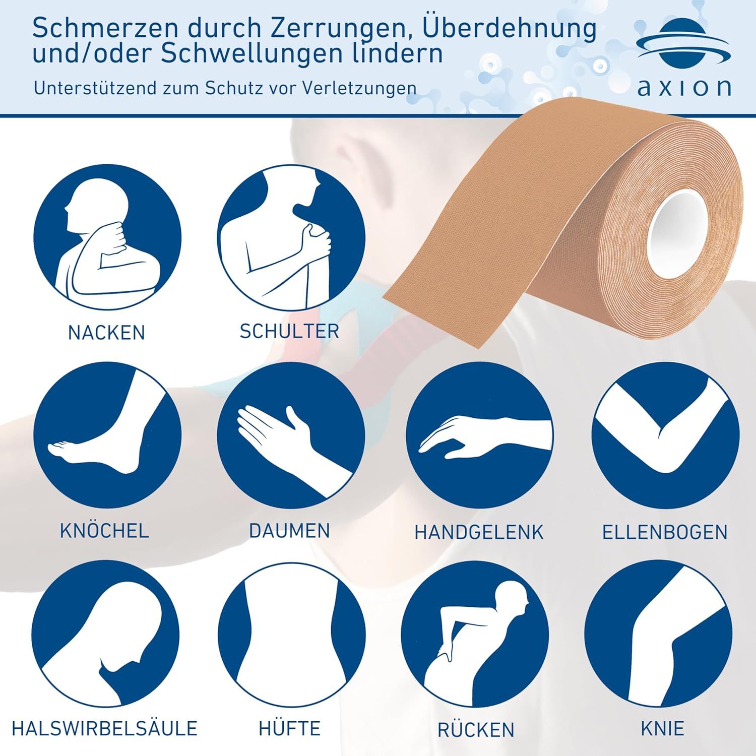 Illustrationen von Körperteilen mit farbigen Kreisen. Text: Schmerzen lindern, axion. Bereiche: Nacken, Schulter, Knöchel, Daumen, Handgelenk, Ellenbogen, etc.
