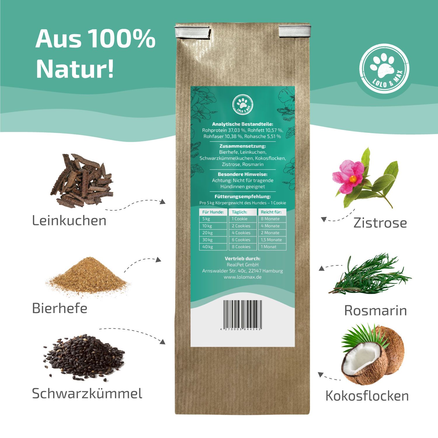 Rückseite einer Tüte Lolo & Max Zecken Cookies. Zutaten: Leinkuchen, Bierhefe, Schwarzkümmel, Zistrose, Rosmarin, Kokosflocken. Text: Aus 100% Natur!