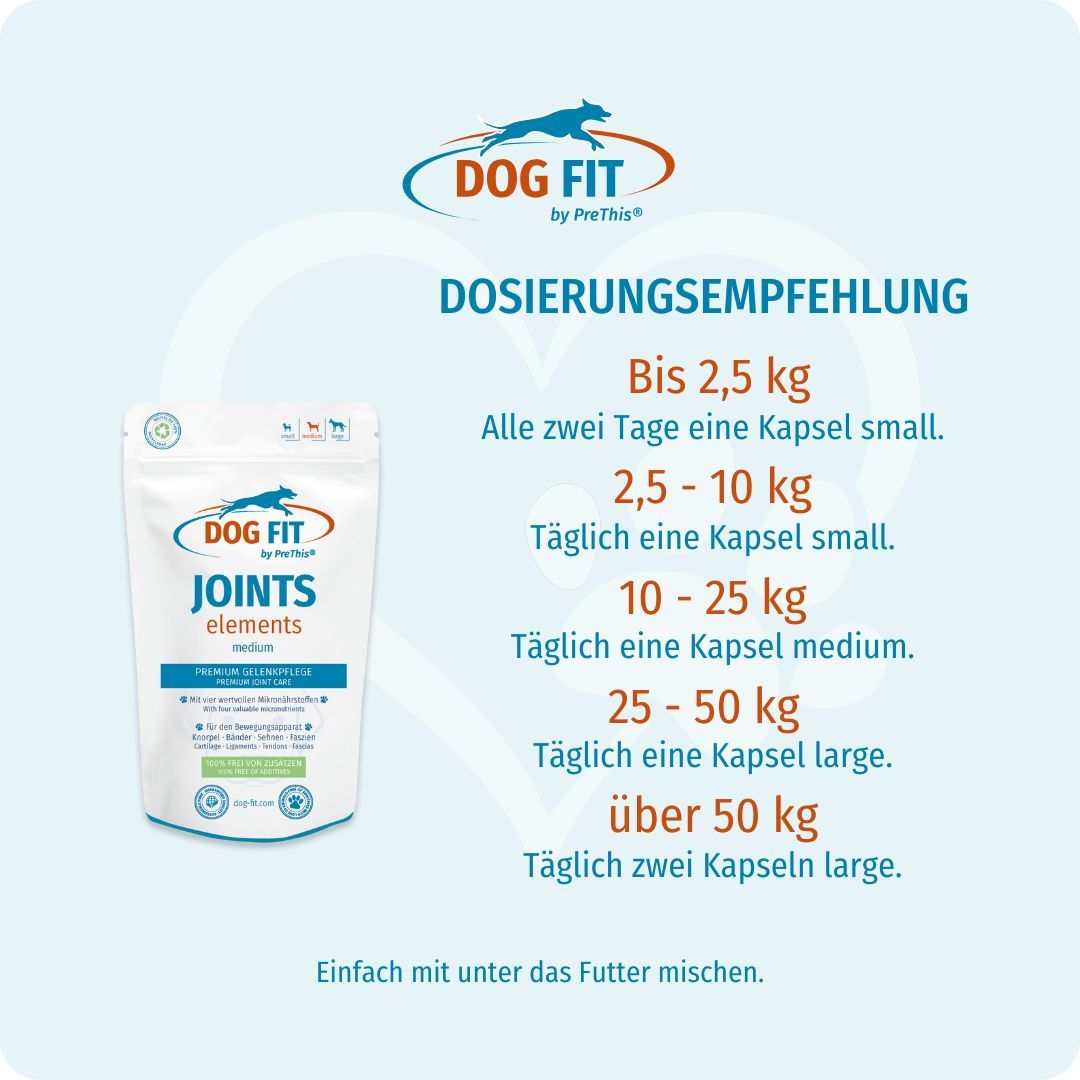 Produktverpackung DOG FIT JOINTS elements. Text: DOSIERUNGSEMPFEHLUNG. Dosierung nach Gewicht. Text: Einfach mit unter das Futter mischen.