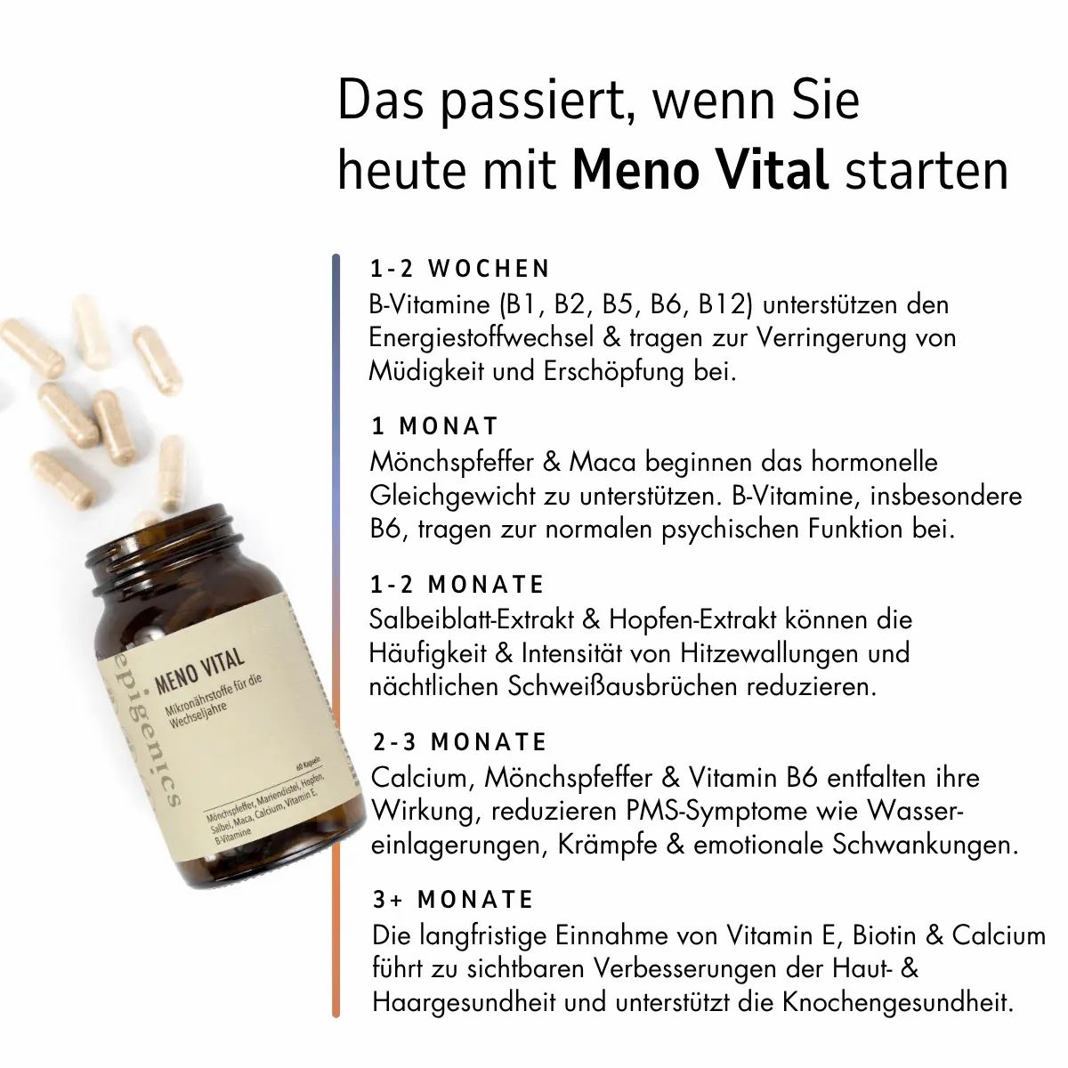 Braune Glasflasche mit Kapseln. Text: Meno Vital, Mikronährstoffe für die Wechseljahre. Auflistung der Inhaltsstoffe und Wirkungen.