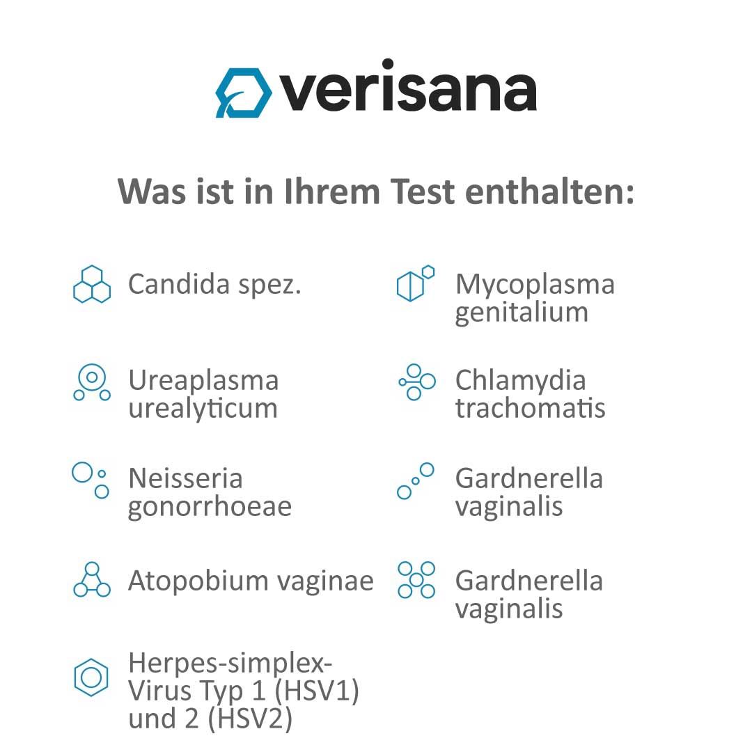 Symptome einer Geschlechtskrankheit bei Männern