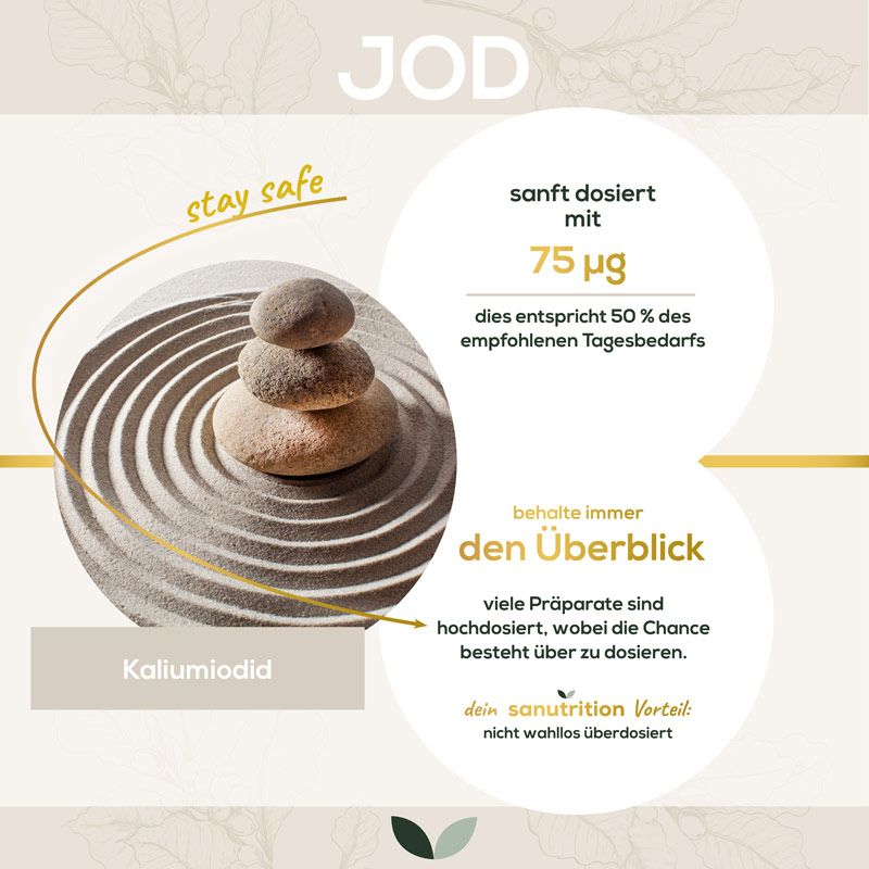 Infografik: Steine im Sand. "JOD" und "Kaliumiodid". Dosierung: 75 µg, 50% Tagesbedarf. sanutrition Vorteil.