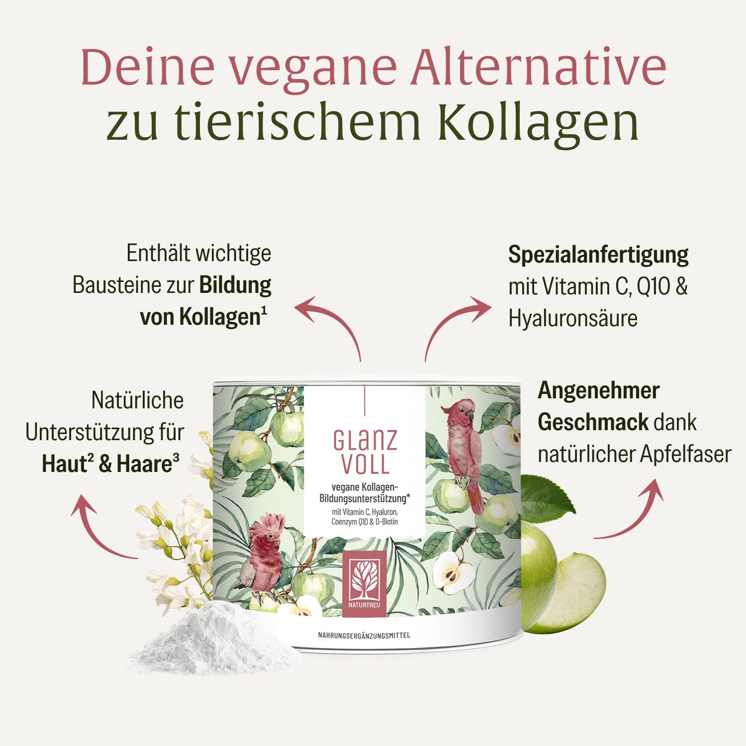 Dose Kollagenpulver mit detaillierter Produktinformation und Zutatenliste.