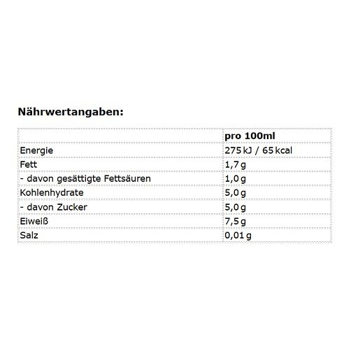 Nährwertangaben auf weißem Hintergrund. Tabelle mit Informationen zu Energie, Fett, Kohlenhydrate, Eiweiß und Salz pro 100ml.