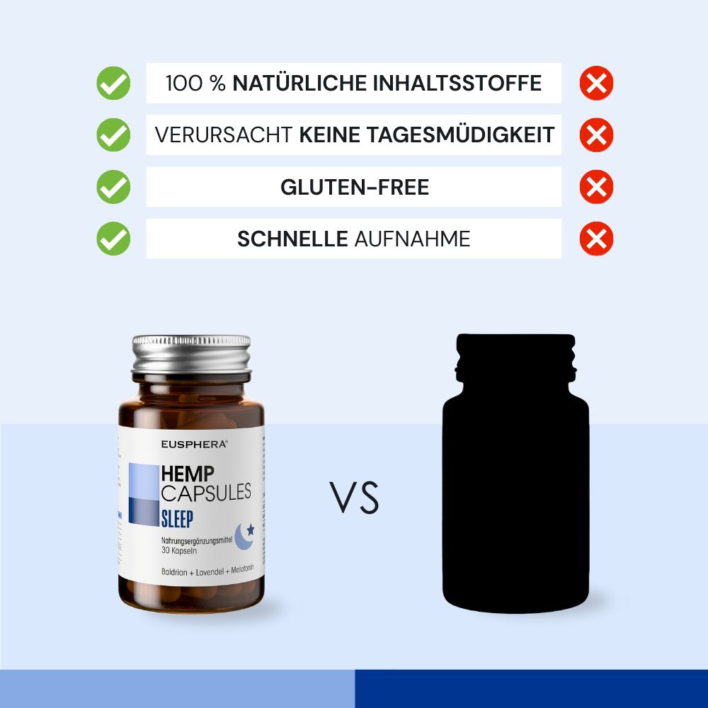 Vergleich: Hemp Capsules Sleep vs. schwarze Silhouette. Text: 100% natürliche Inhaltsstoffe, verursacht keine Tagesmüdigkeit, glutenfrei, schnelle Aufnahme.