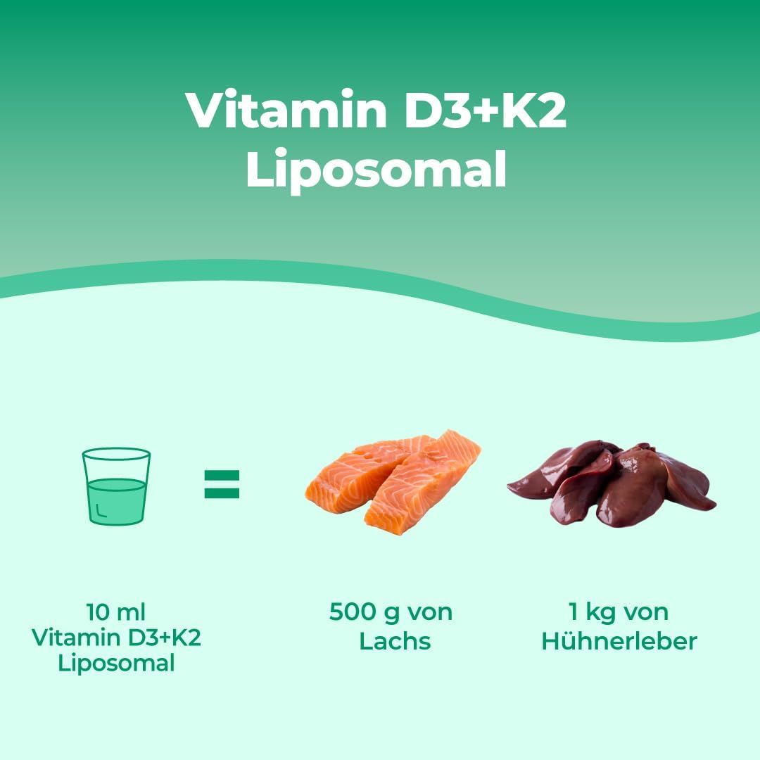 Flasche und Karton Bandini Liposomales Vitamin D3+K2, 250 ml. Nahrungsergänzungsmittel mit Süßungsmittel.