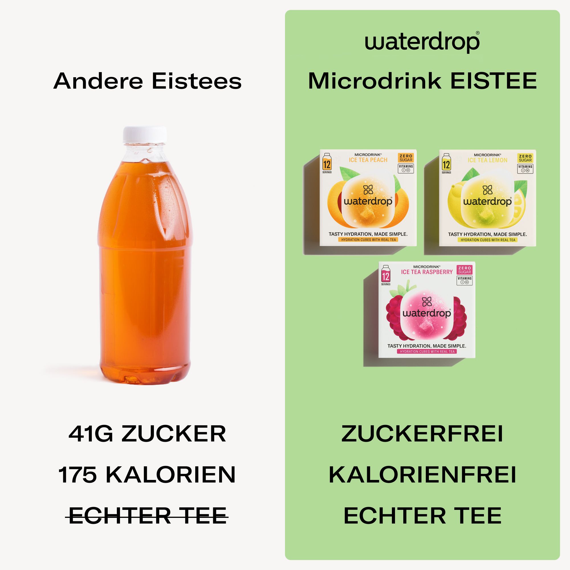waterdrop® Eistee Trio Zitrone Pfirsich Himbeere