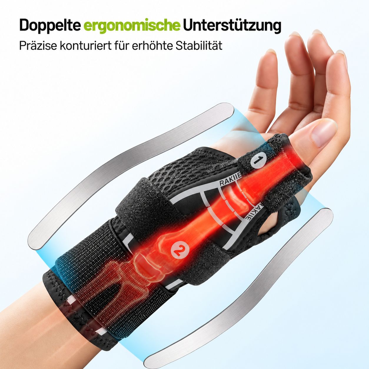 Handgelenkbandage mit doppelter Stützschiene und Knochenabbildung.