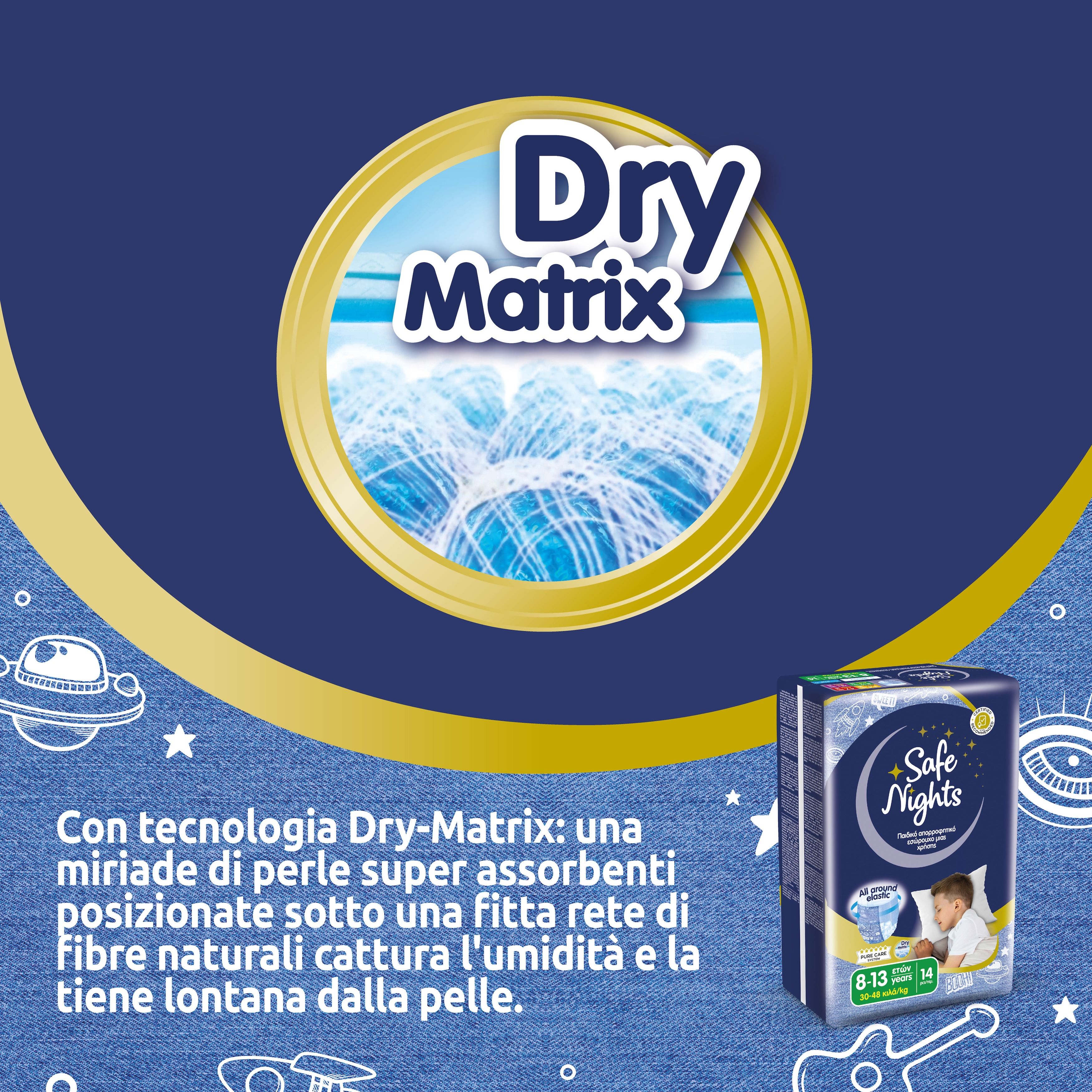 Verpackung Babylino Safe Nights. Dry Matrix Technologie. Text auf Italienisch. Produktabbildung.