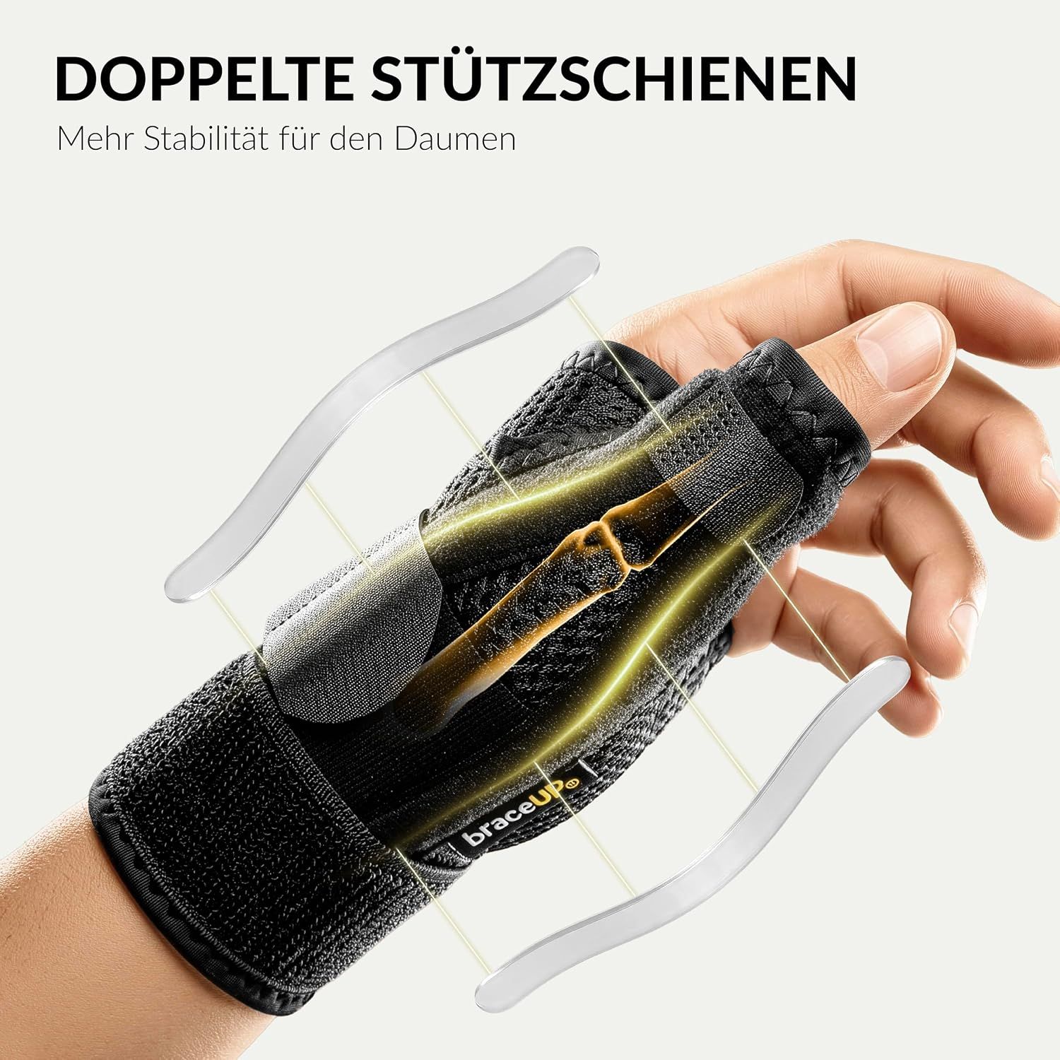 Handgelenkbandage mit zwei Stützschienen für den Daumen.