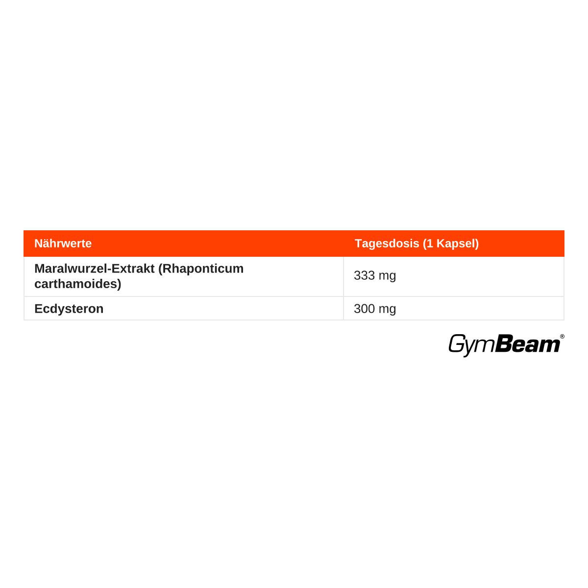 GymBeam Ecdysteron: Nährwerte pro Kapsel: Maralwurzel-Extrakt (Rhaponticum carthamoides) 333 mg, Ecdysteron 300 mg.