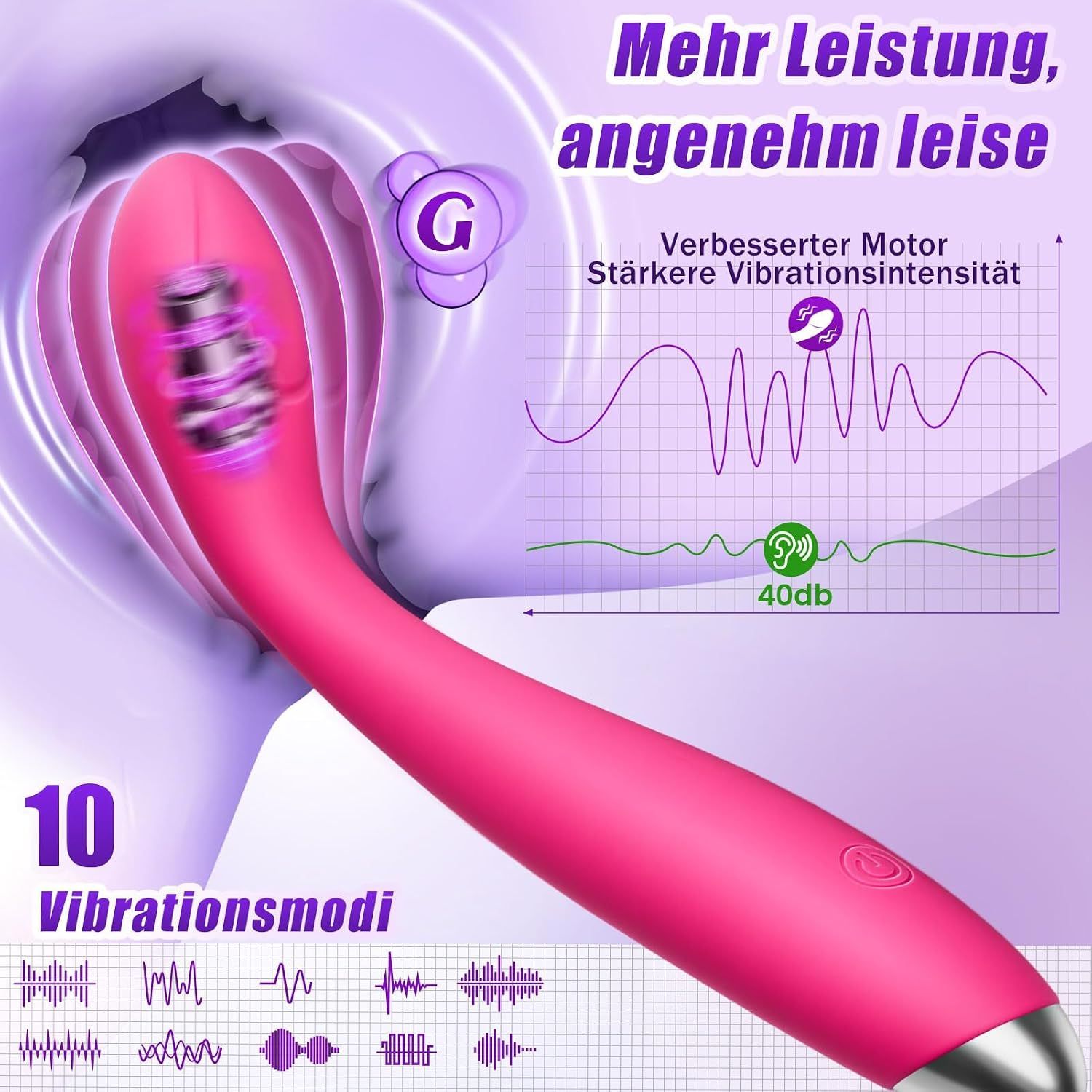 Pinker Vibrator mit 2,5 cm verdickter Spitze für G-Punkt-Stimulation. Schlanke Form für sanfte Anwendung.