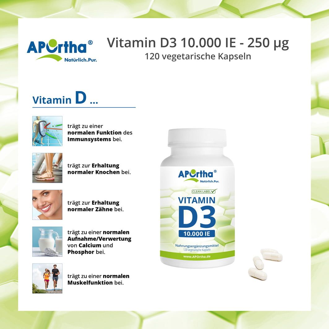 APOrtha Vitamin D3 Flasche neben Illustrationen, die die Wirkung zeigen. Text: trägt zu normaler Funktion des Immunsystems bei.
