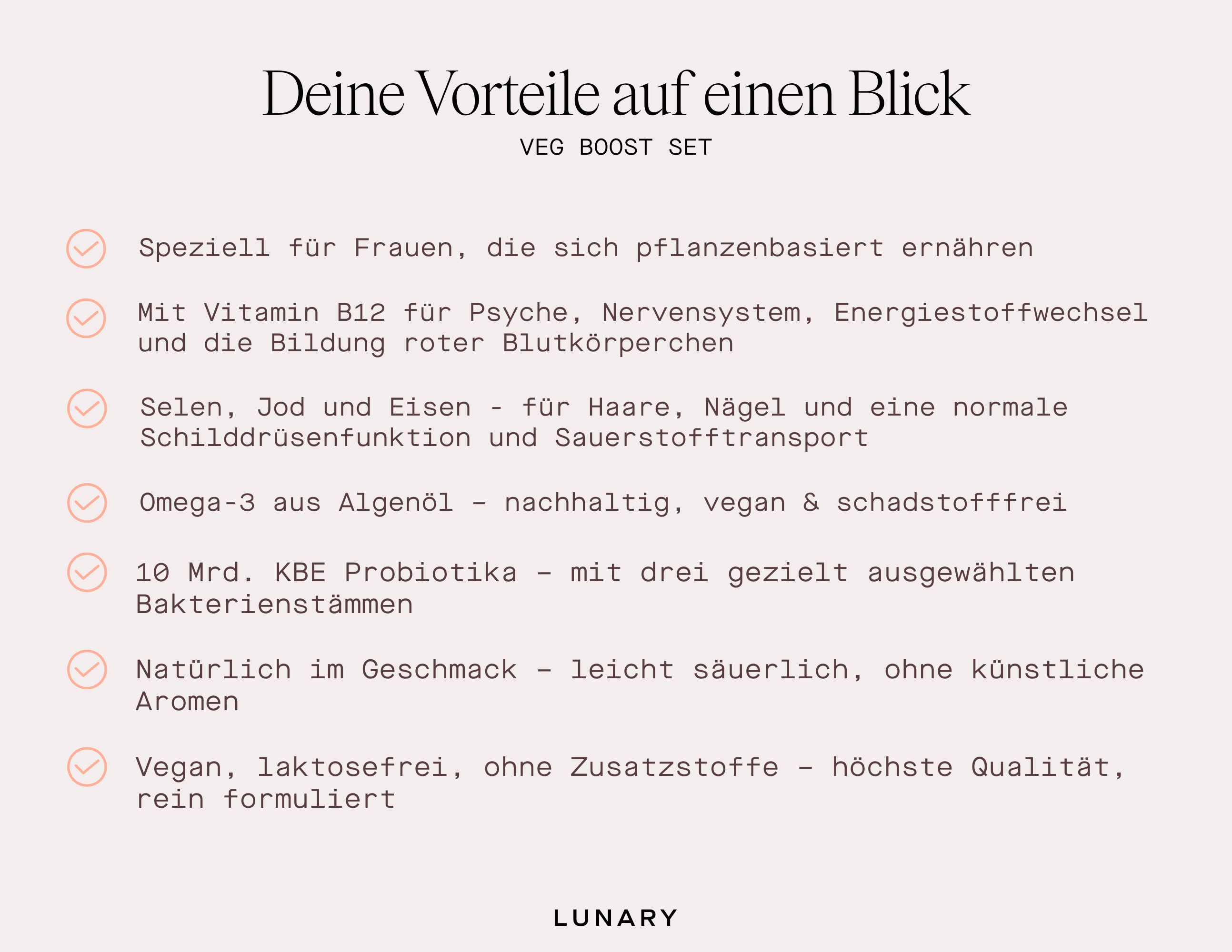Text auf beigem Hintergrund: Vorteile des Veg Boost Sets. Aufzählungspunkte. Marke: LUNARY.