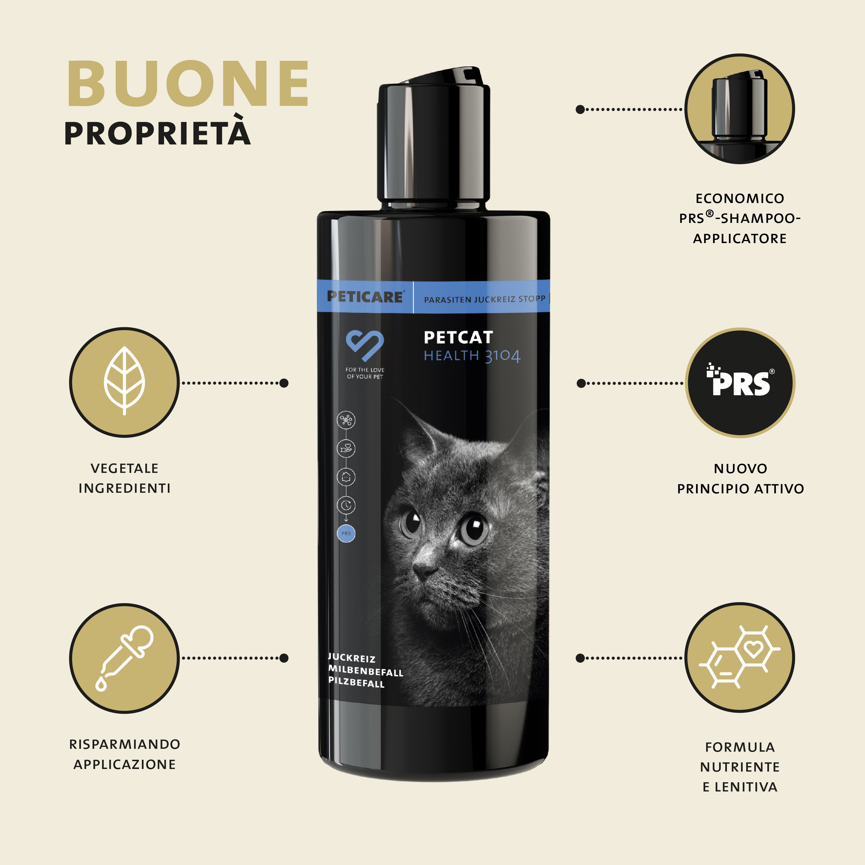 Peticare Katzen-Shampoo. Aufschrift: Juckreiz, Milben, Pilzbefall. Mit PRS-Siegel. Schwarze Flasche.