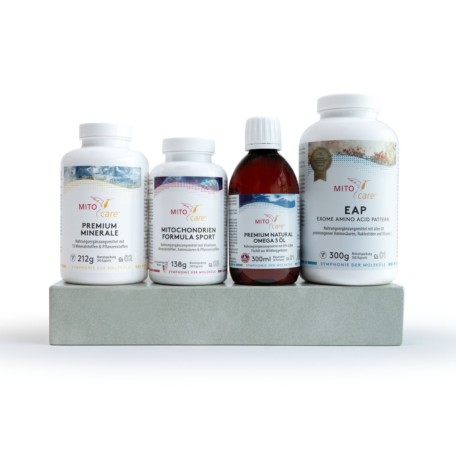 MITOcare® Basisversorgung Paket