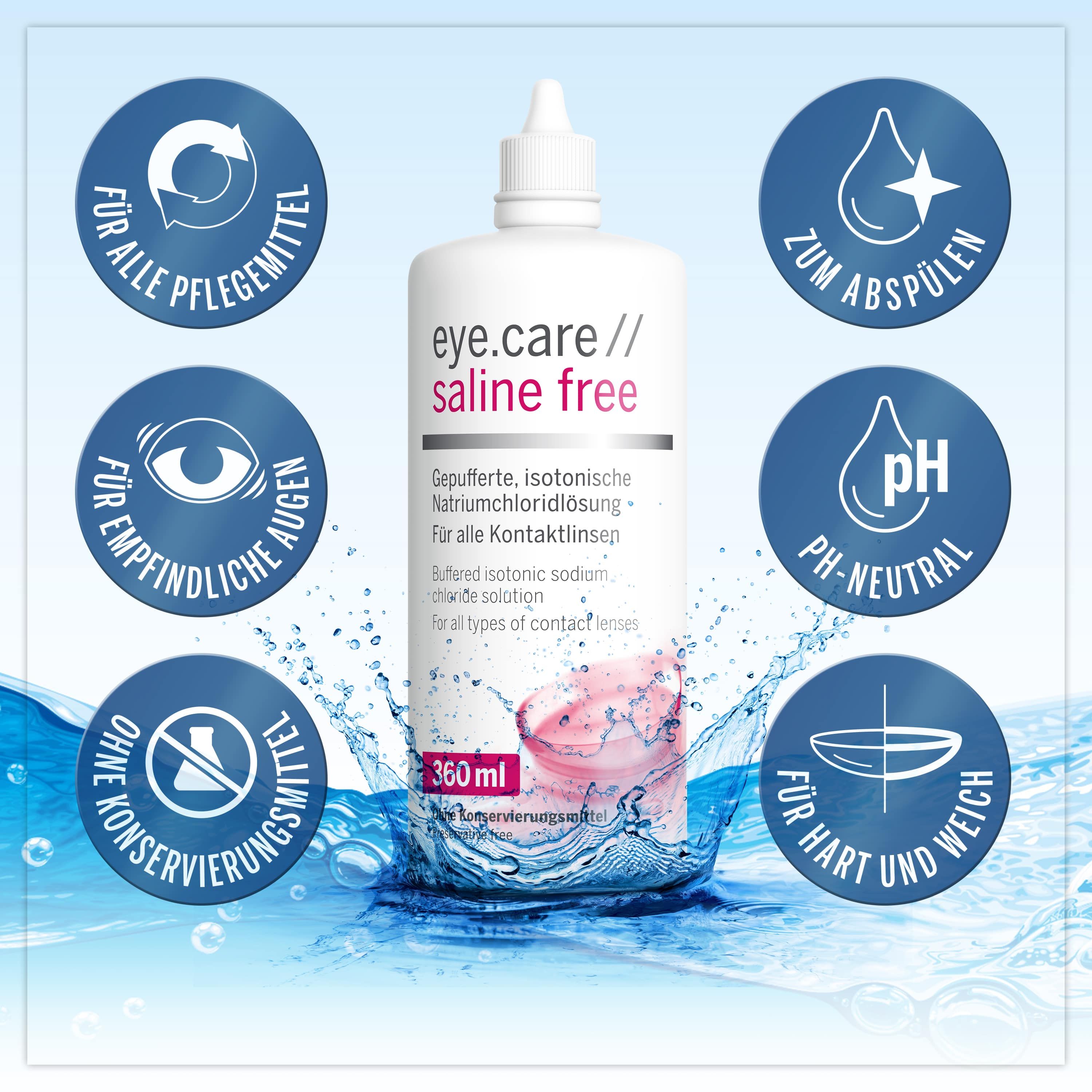 eye.care // saline free Flasche mit Logos. Für alle Pflegemittel, zum Abspülen, pH-neutral.