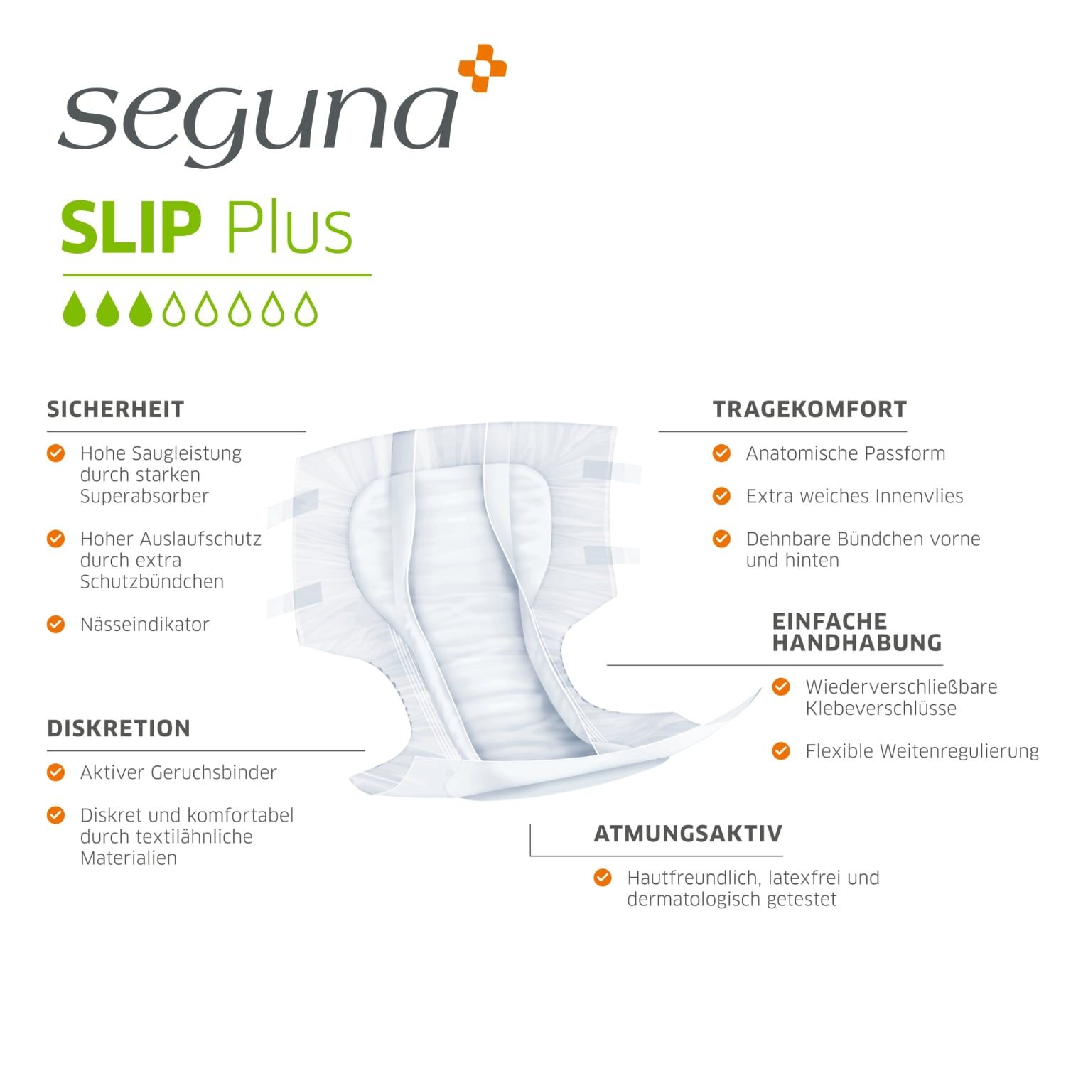 SEGUNA Slip Plus. Anatomische Form, weiches Innenvlies, dehnbare Bündchen. Mit Indikator und Geruchsbindung. Textilähnliche Materialien.