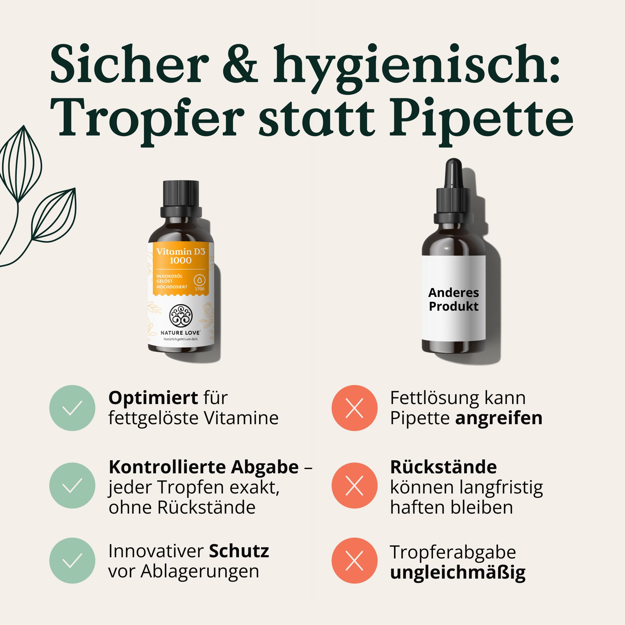 NATURE LOVE® Vitamin D3 1000 I.E. Tropfflasche im Vergleich zu Pipettenflasche.