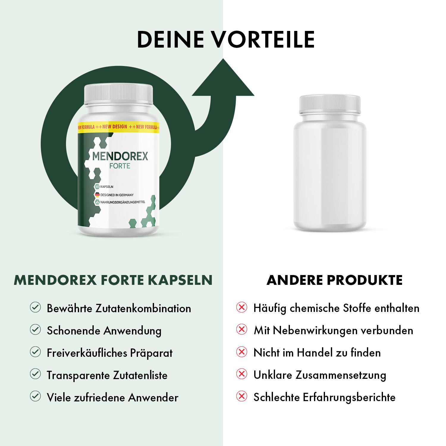 Mendorex Forte