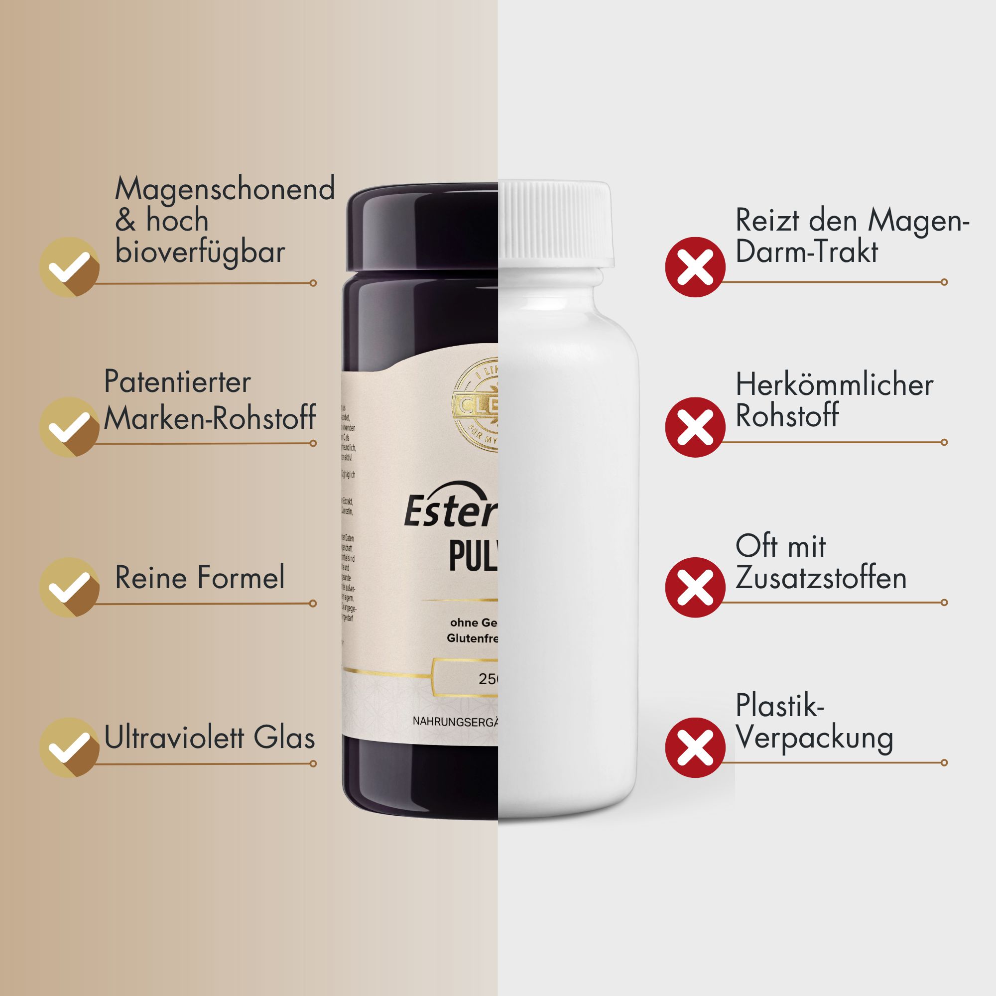 Ester-C Plus Pulver-Dose und weiße Flasche. Text: magenschonend, patentierter Rohstoff, reine Formel, UV-Glas. Gegenteil: Reizt Magen-Darm-Trakt.