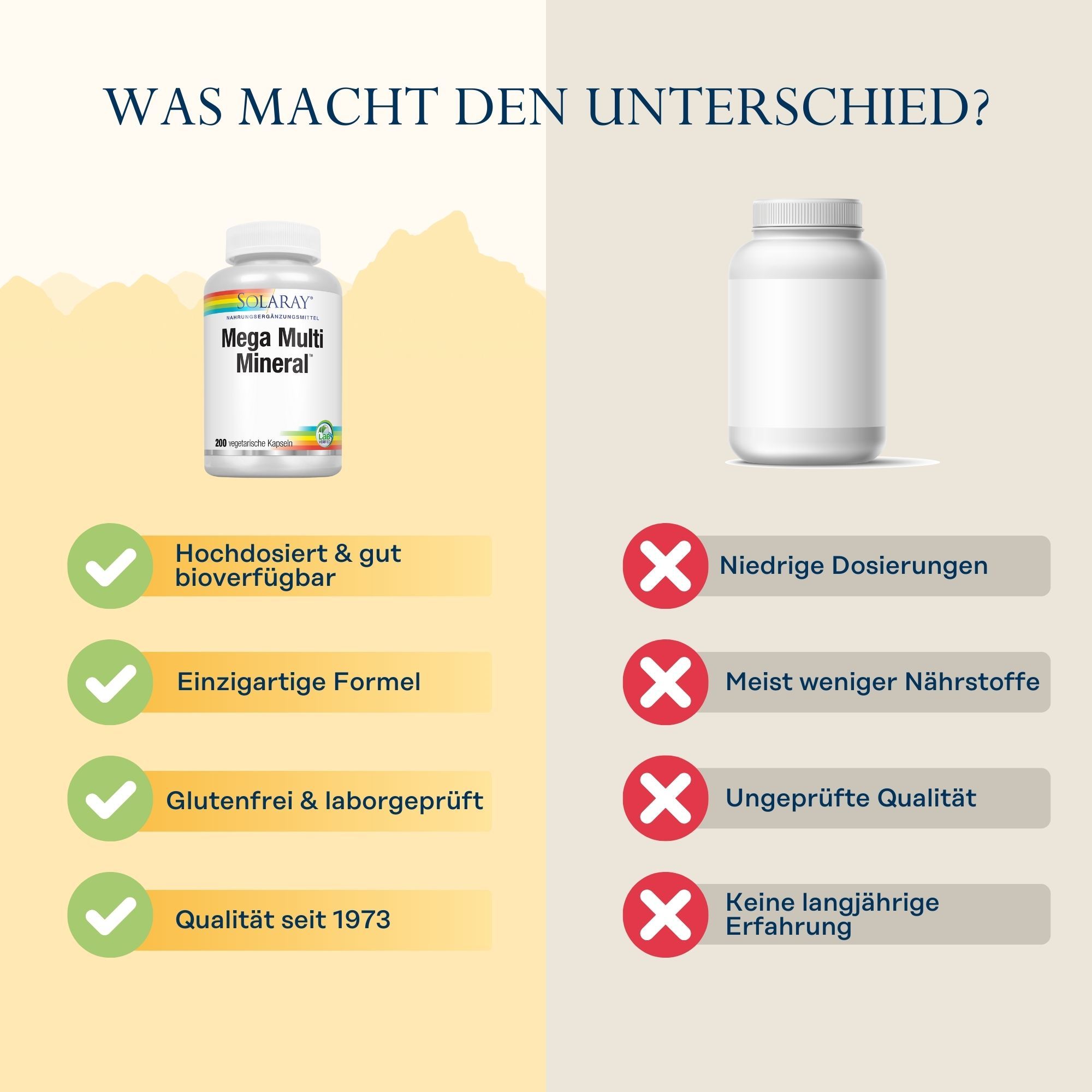 Vergleich Solaray Mega Multi Mineral mit Konkurrenzprodukt. Solaray: hochdosiert, einzigartige Formel, glutenfrei, Qualität seit 1973.