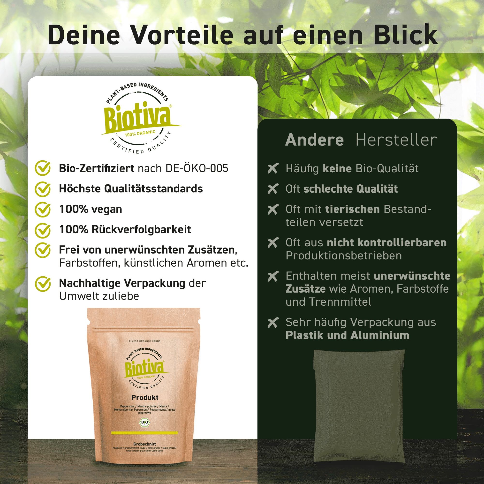 Vergleich: Biotiva Produkt mit Vorteilen, andere Hersteller mit Nachteilen. Text: Bio-zertifiziert, vegan, nachhaltige Verpackung.