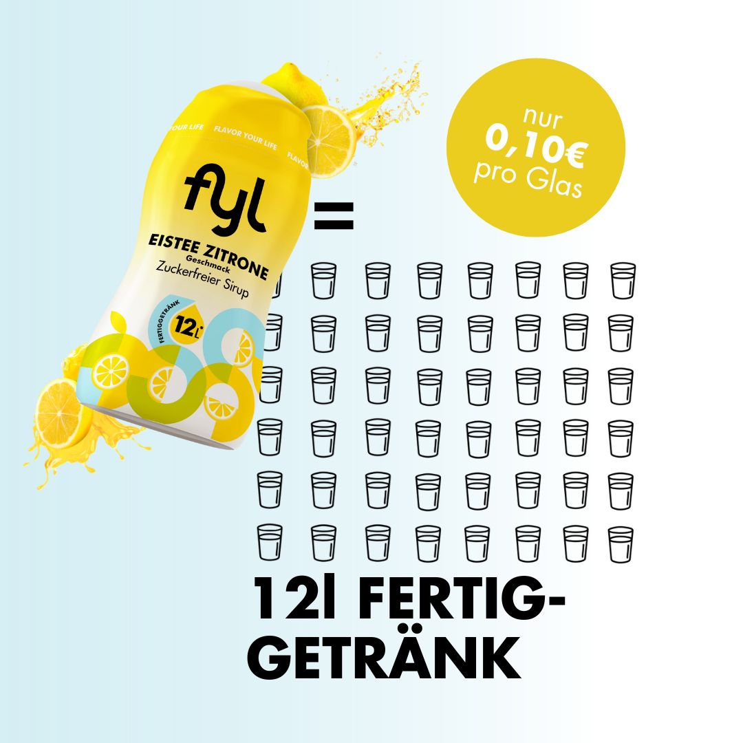 Gelbe Flasche fyl Eistee Zitrone, daneben 48 Gläser. Aufschrift: 12l Fertiggetränk. Gelber Kreis: nur 0,10€ pro Glas.