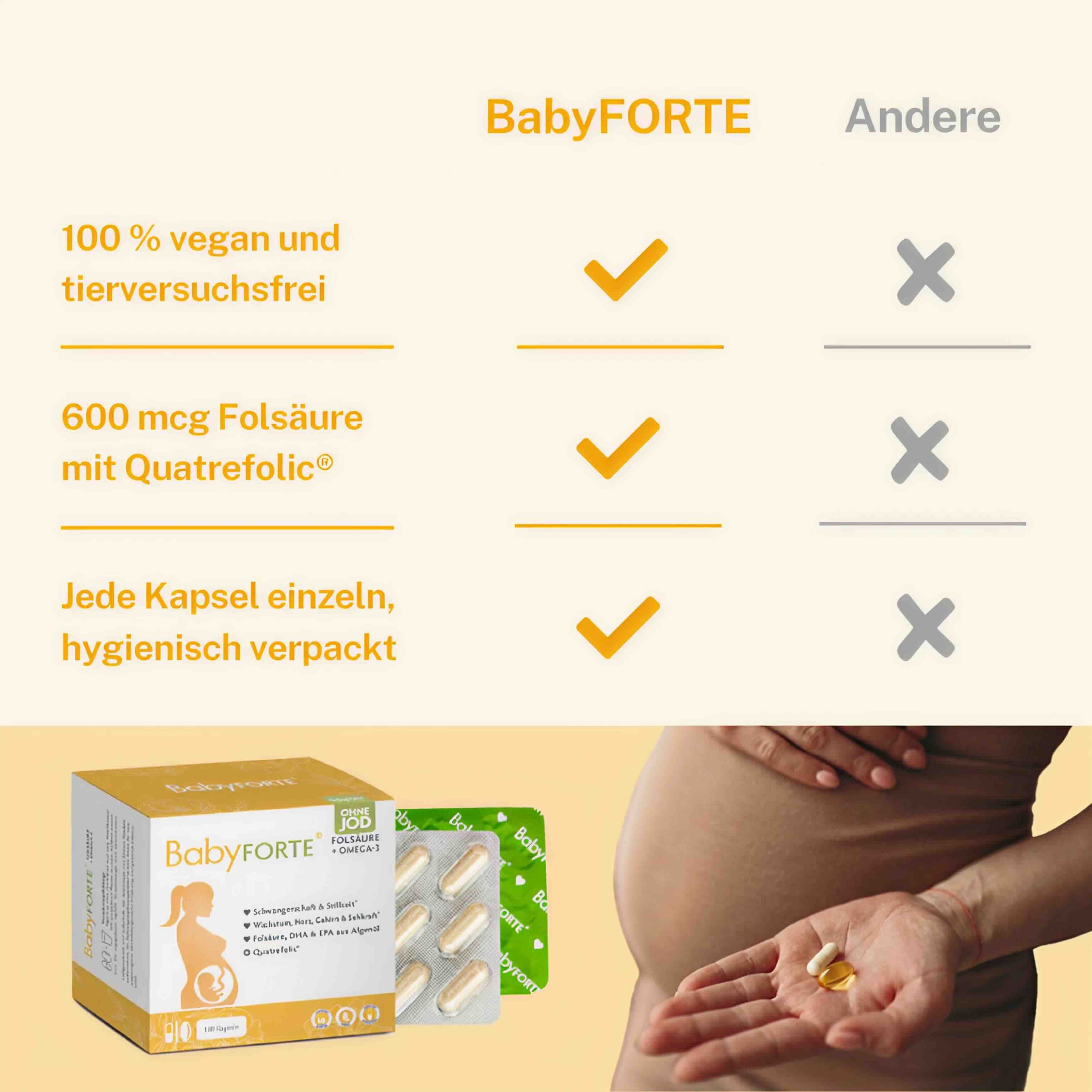 Kapsel und Omega-3-Tropfen, 18 Nährstoffe, für Schwangerschaft und Stillzeit.