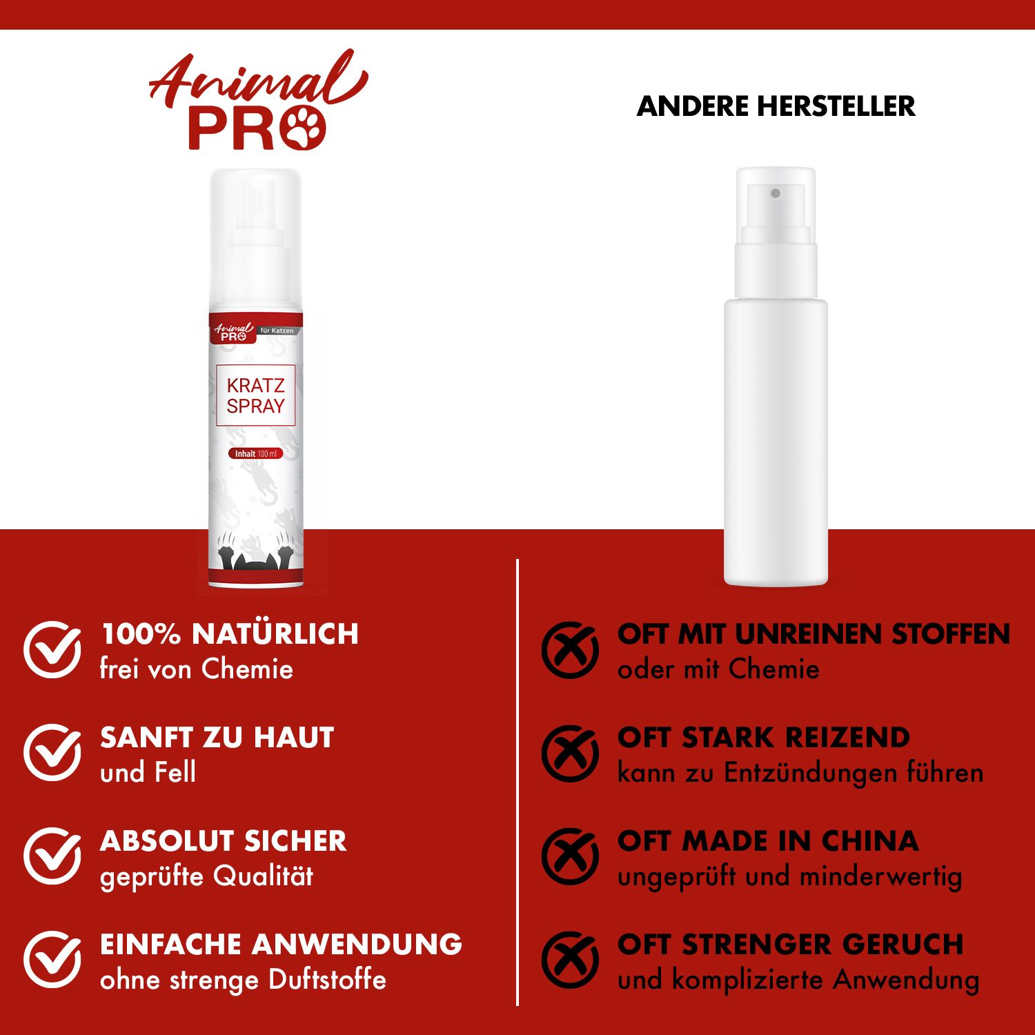 Zwei Sprayflaschen. Eine mit rotem Etikett: Animal Pro, Kratz Spray. Die andere ohne Etikett. Text: 100% natürlich, sanft zur Haut.
