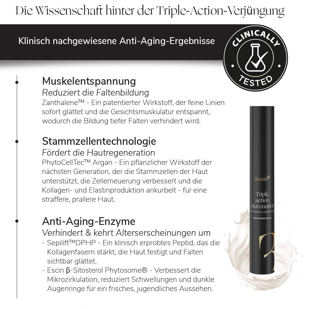 Wissenschaft hinter Triple Action Rejuvenation: Stammzellentechnologie, Anti-Aging-Enzyme, klinisch getestet.