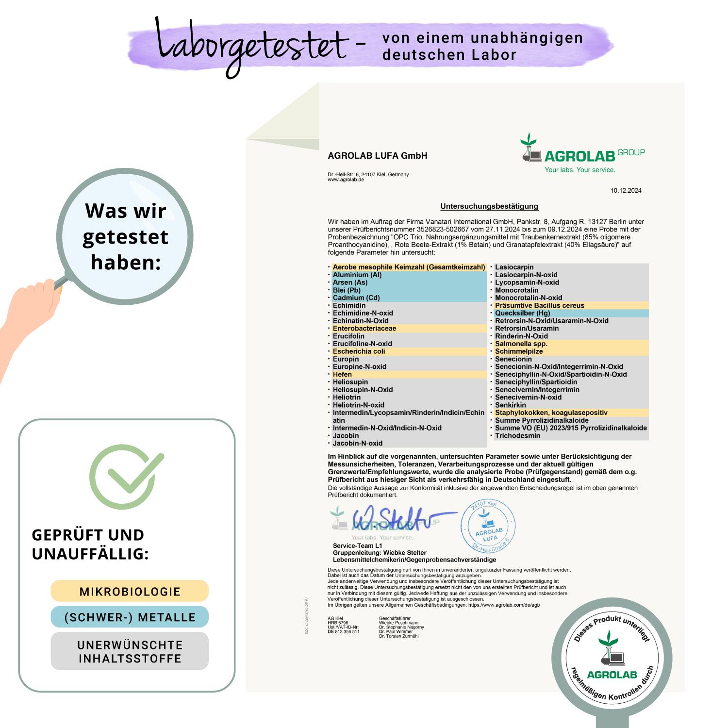 Zertifikat von Agrolab. Text: Geprüft und unauffällig. Mikrobiologie, Schwermetalle, unerwünschte Inhaltsstoffe.