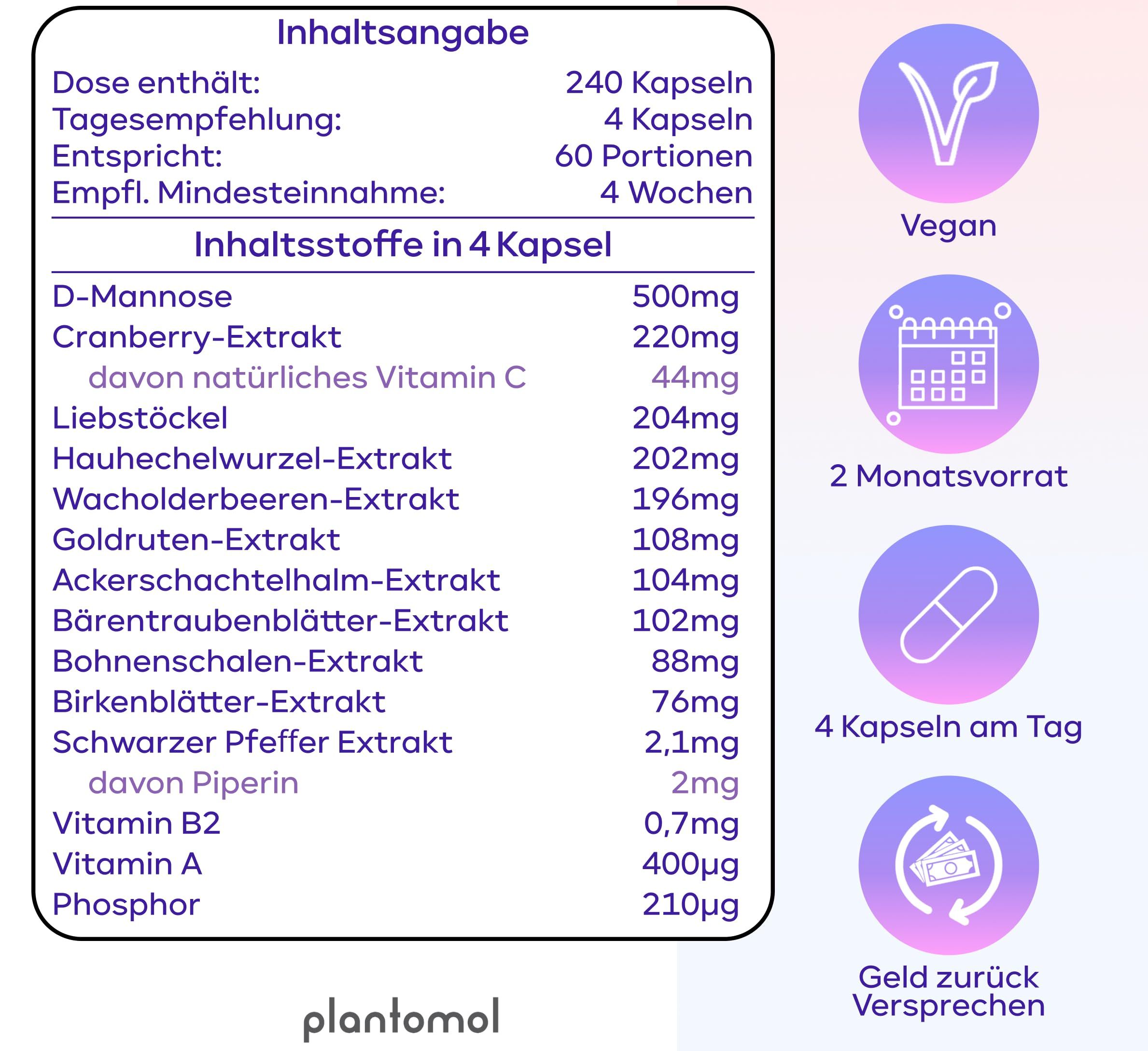 Nährwerttabelle mit Inhaltsstoffen pro 4 Kapseln: D-Mannose, Cranberry-Extrakt, Vitamin C, etc. Vegan, 2 Monatsvorrat, 4 Kapseln am Tag, Geld-zurück-Versprechen.