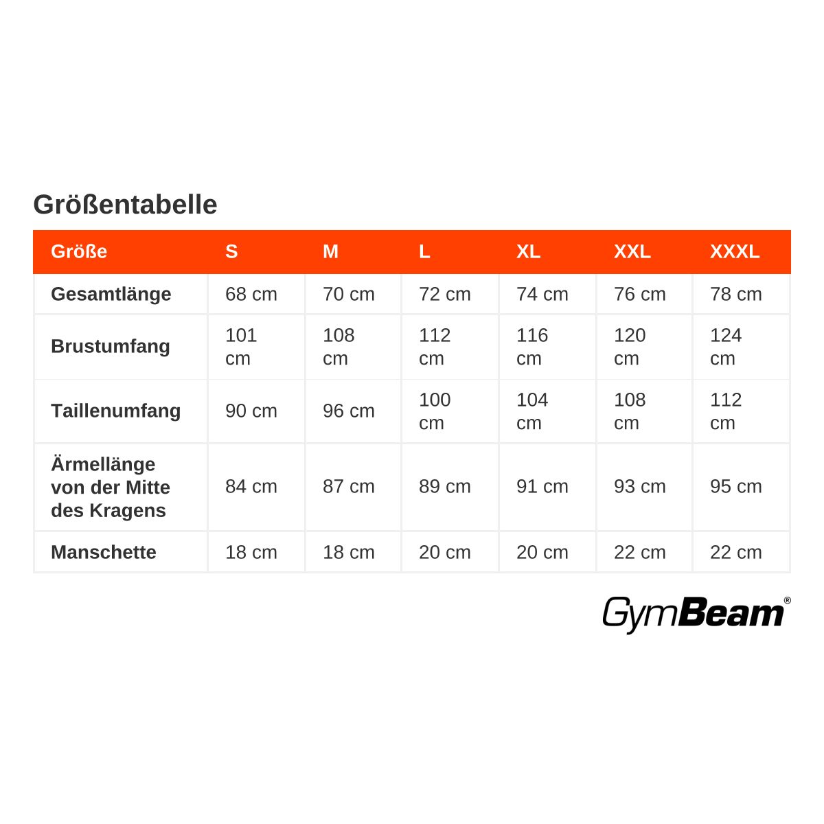 Größentabelle für Herren-Pullover: Gesamt-, Brust-, Taillen-, Ärmellänge und Manschettenmaße.