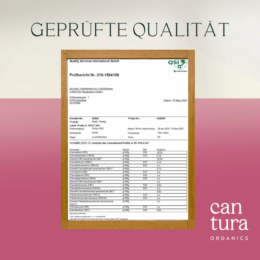 Gerahmtes Dokument mit Text und Logo. Oben steht 'GEPRÜFTE QUALITÄT'.