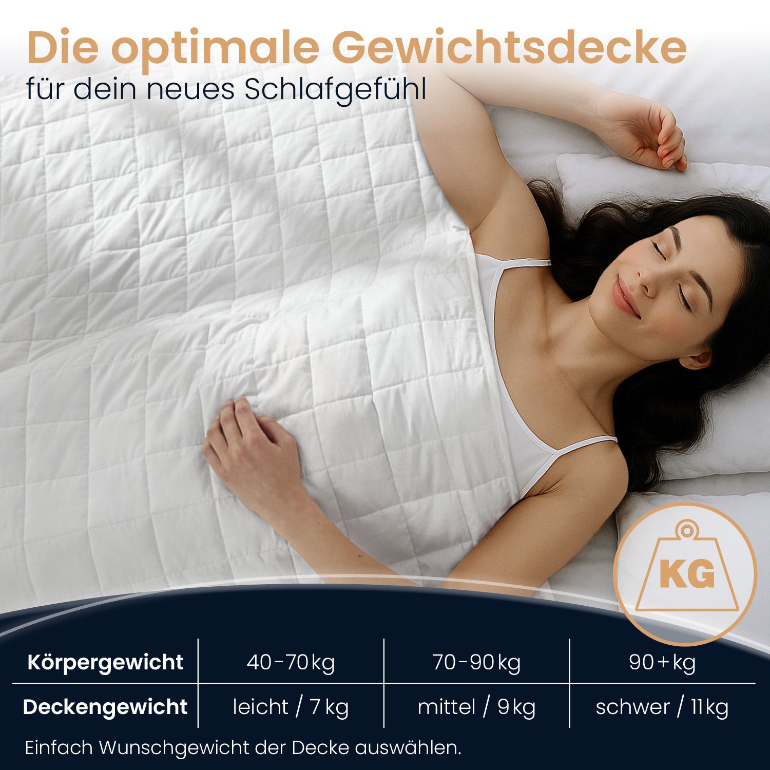 Frau liegt unter einer weißen, quadratisch gesteppten Decke. Text: Decken-Gewicht 11 kg.