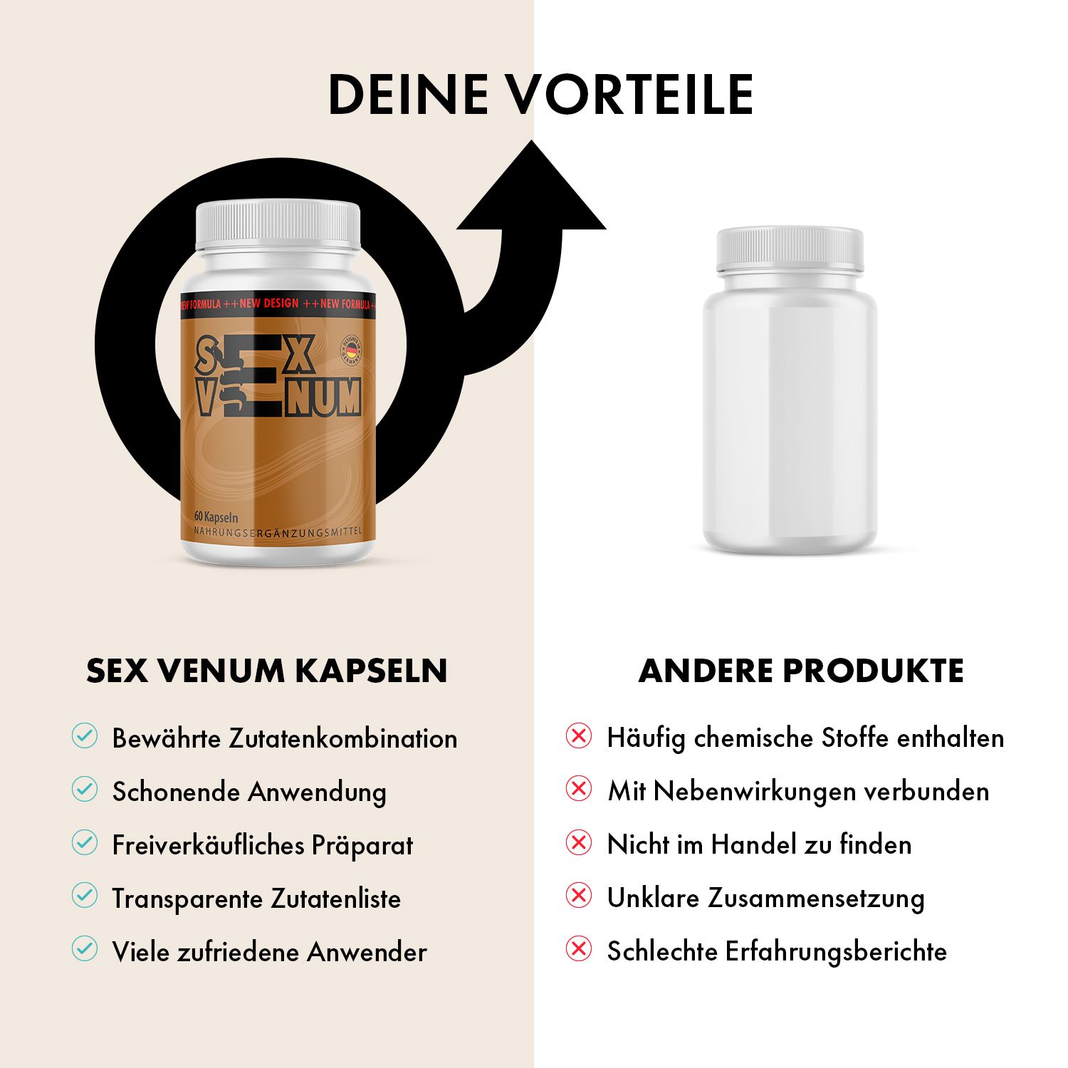 Sex Venum Kapseln