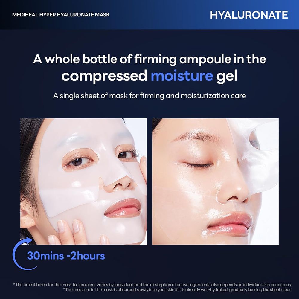 Zwei Bilder von Gesichtern mit Gesichtsmasken. Text: MEDIHEAL HYPER HYALURONATE MASK. 30 Minuten bis 2 Stunden.