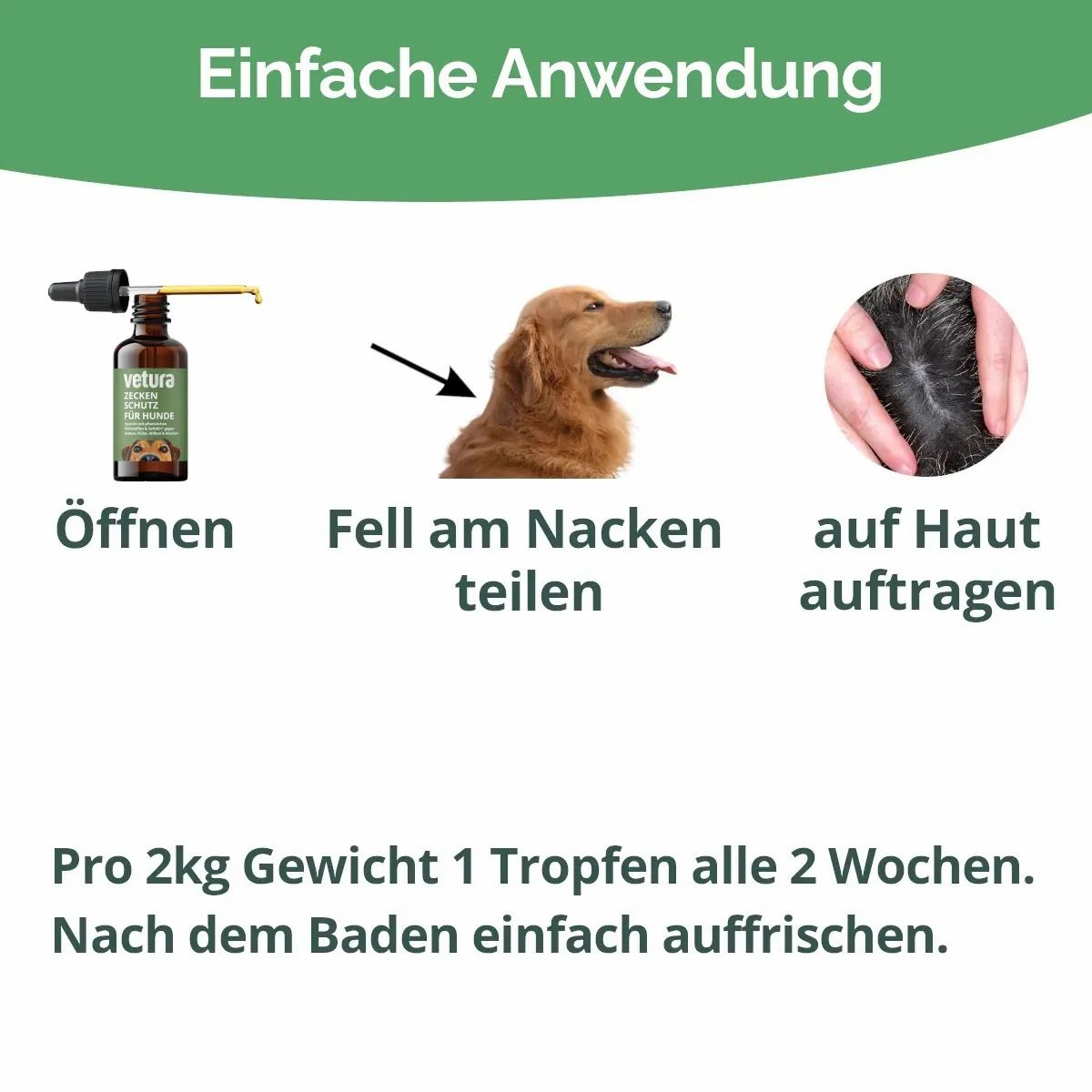 Vetura Zeckenschutz für Hunde