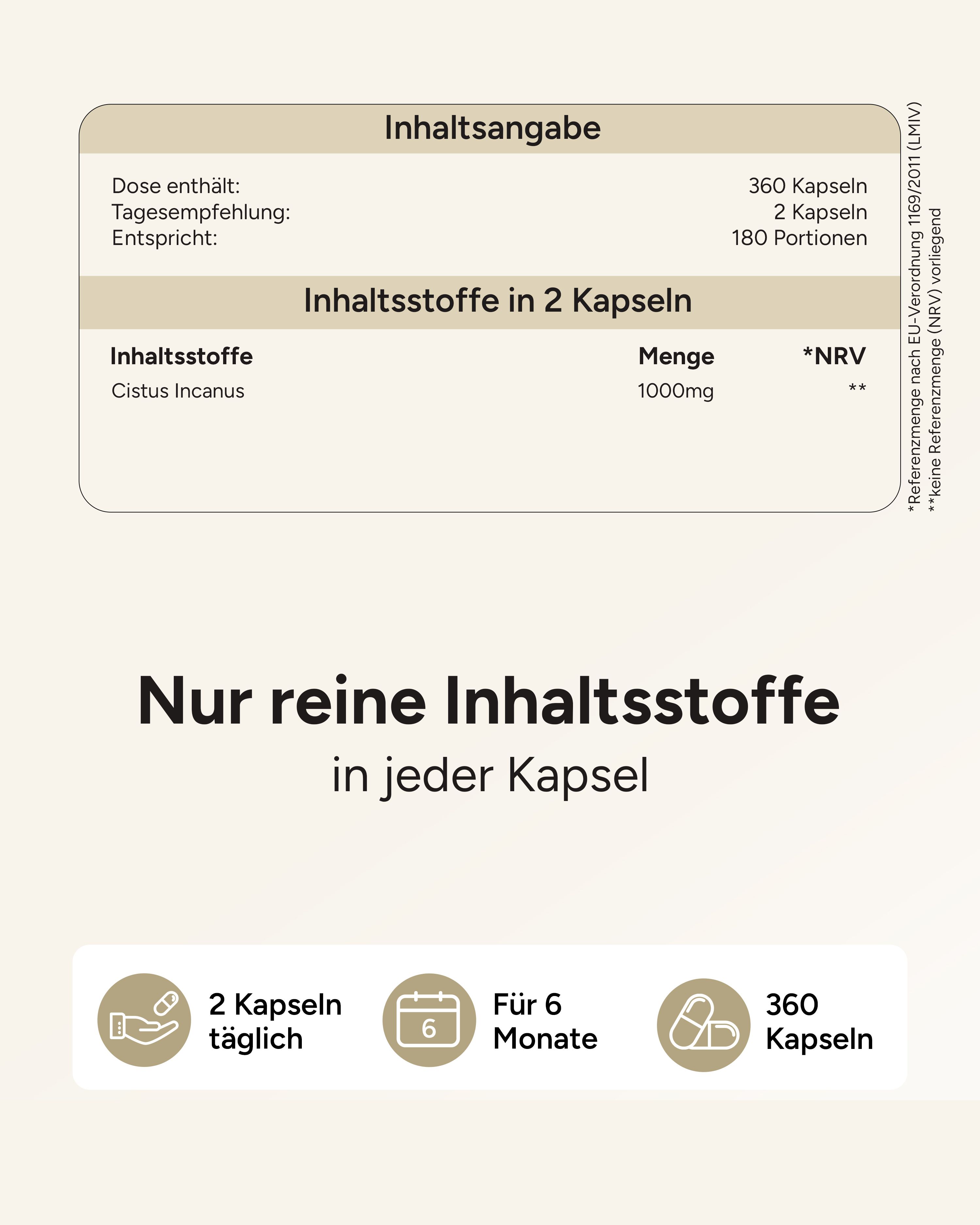Tabelle mit Inhaltsangaben: 360 Kapseln, 2 Kapseln täglich, 1000mg Cistus Incanus. Text: Nur reine Inhaltsstoffe.