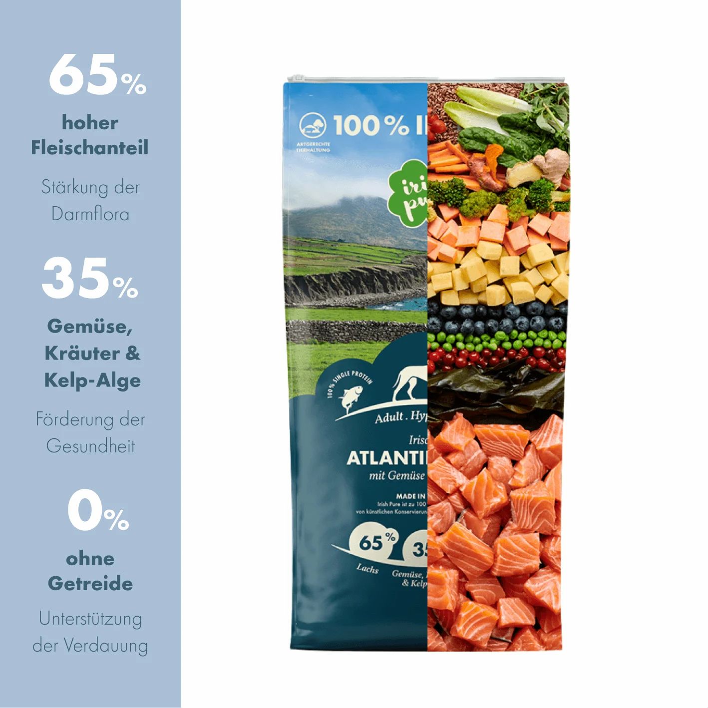 Hundefutter-Zusammensetzung: 65% Fleisch, 35% Gemüse/Kräuter/Kelp-Alge, 0% Getreide. Fördert Darmflora und Gesundheit.