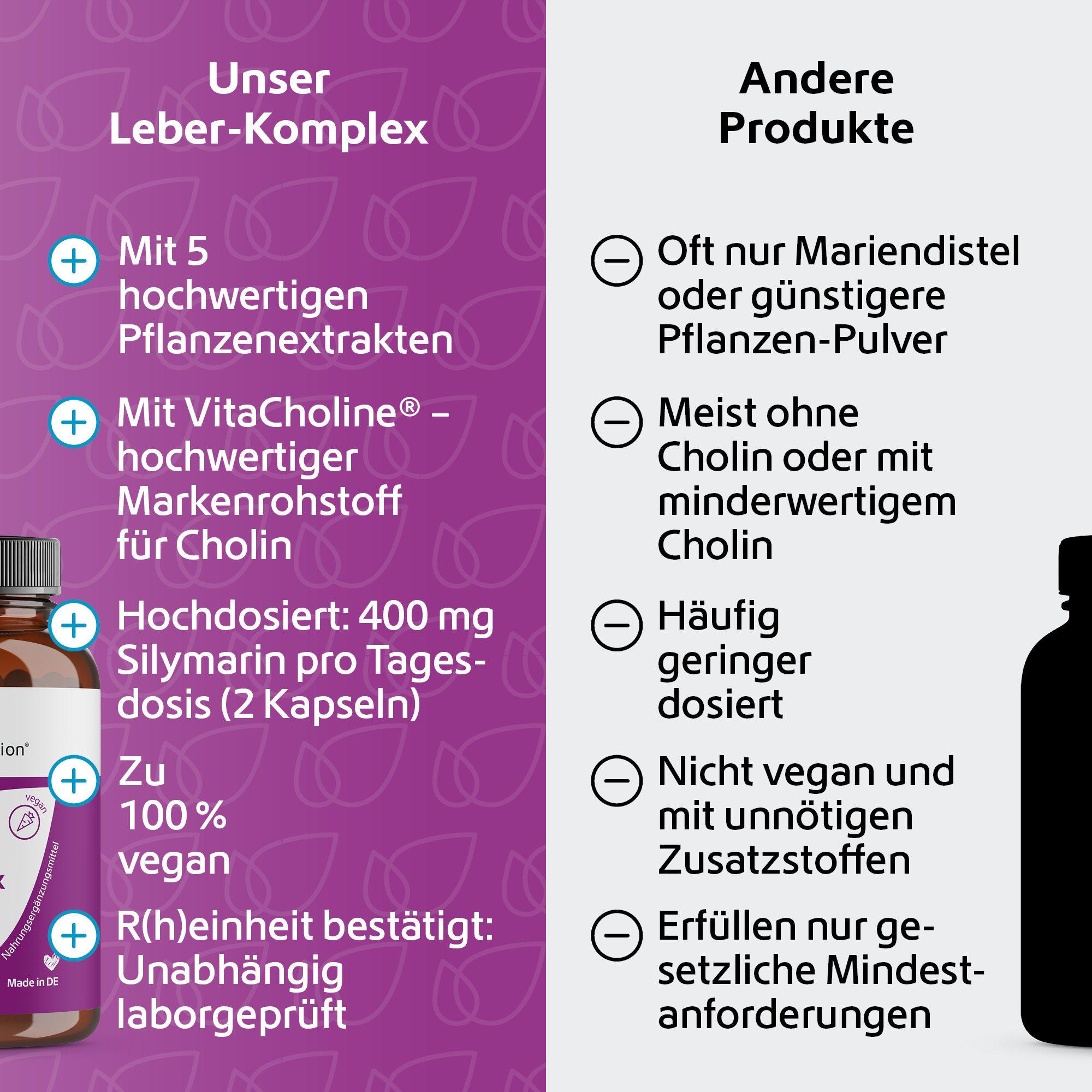 Vergleich: Leber-Komplex mit 5 Pflanzenextrakten, VitaCholine, 400mg Silymarin, vegan, R(h)einheit. Gegenüber: andere Produkte.
