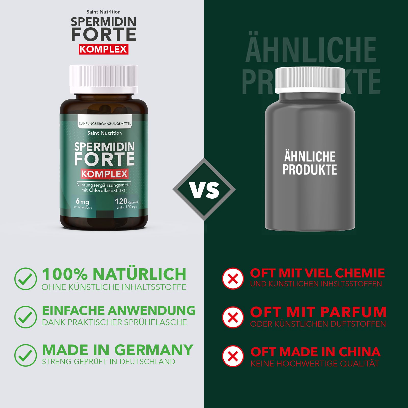 Vergleich: Produktflasche vs. ähnliches Produkt. Text: Spermidin Forte Komplex. 120 Kapseln. Grün-weißer Hintergrund.