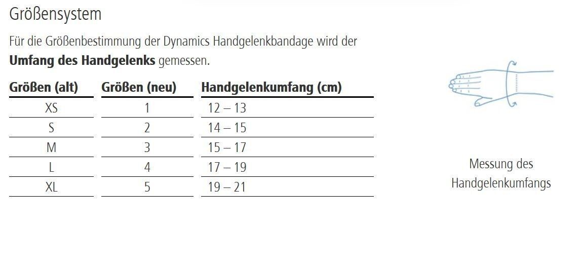 Größentabelle für Handgelenkbandage. Zeigt Größen von XS bis XL, mit Handgelenkumfang in cm. Illustration eines Handgelenks mit Maßband.