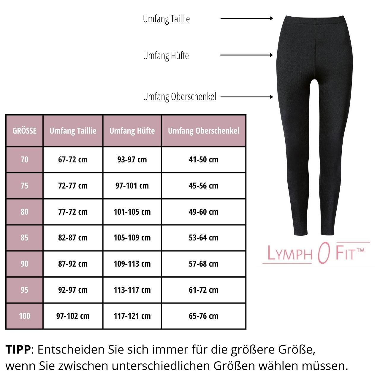 LYMPH O FIT – Lymphentlastungs-Hose mit sanfter Kompression