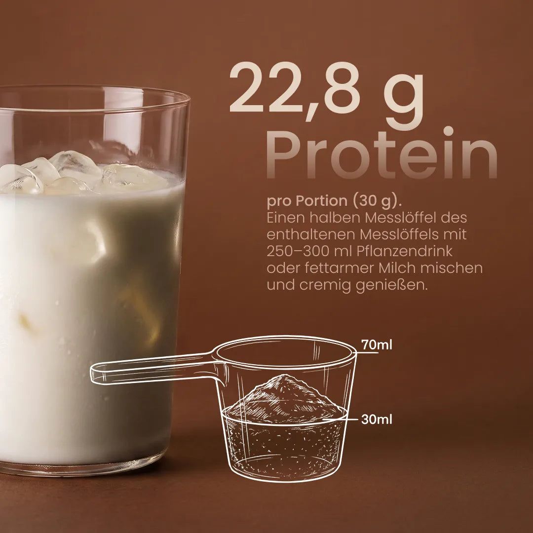 Glas mit Proteinshake und Messlöffel mit Proteinpulver, 22,8g Protein pro Portion.
