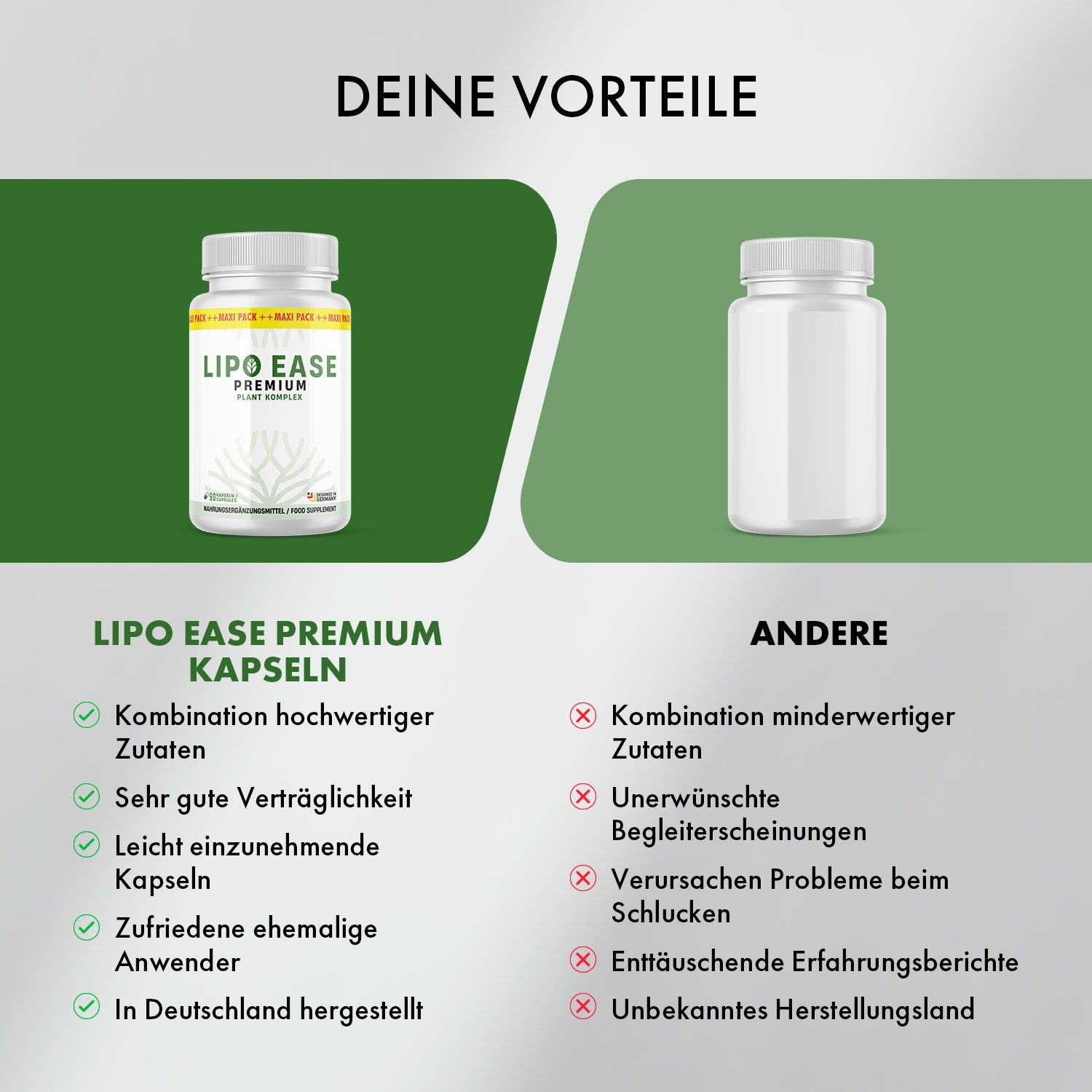 Vergleich: LIPO EASE PREMIUM KAPSELN (links) und eine leere Flasche (rechts). Text: Kombination hochwertiger Zutaten, sehr gute Verträglichkeit.