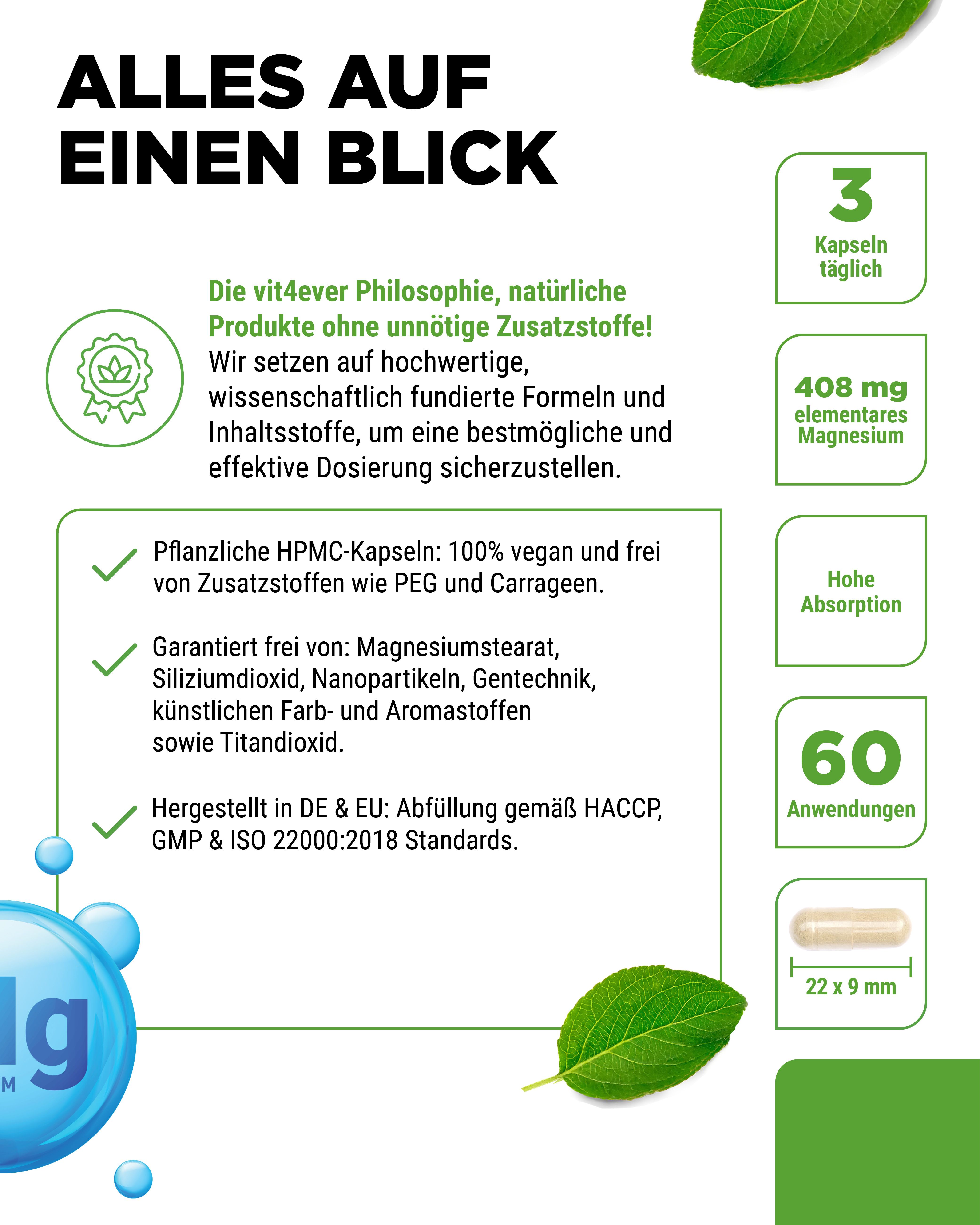 Text mit Informationen. 3 Kapseln täglich, 408 mg elementares Magnesium, 60 Anwendungen. Kapsel-Abbildung: 22 x 9 mm.